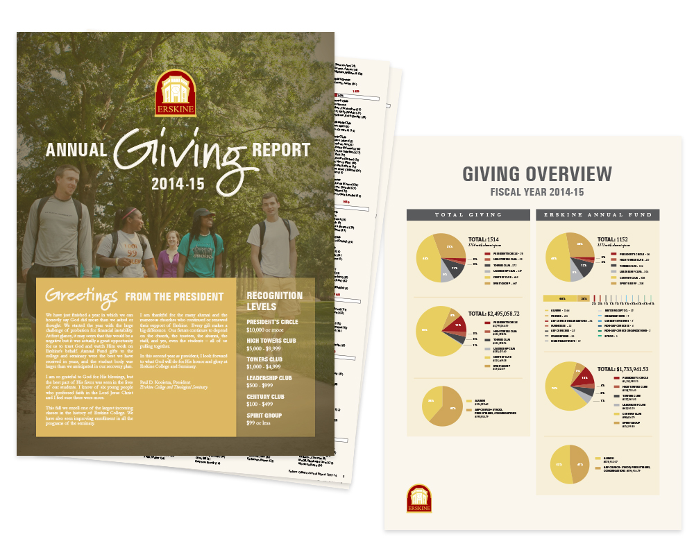 AnnualGivingReport_2014-15.jpg